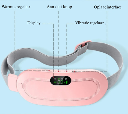 CrampCure Pro - Jouw Oplossing Bij Krampen