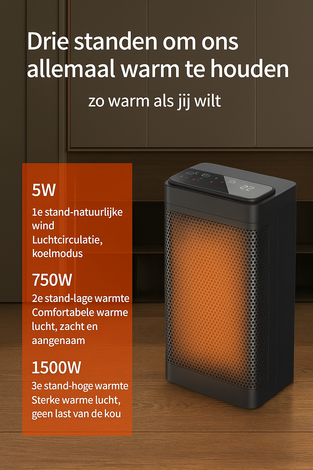 Elektrische Keramische Kachel | Stil & Zuinig Design